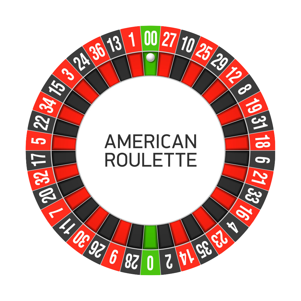 Roulette Wheel